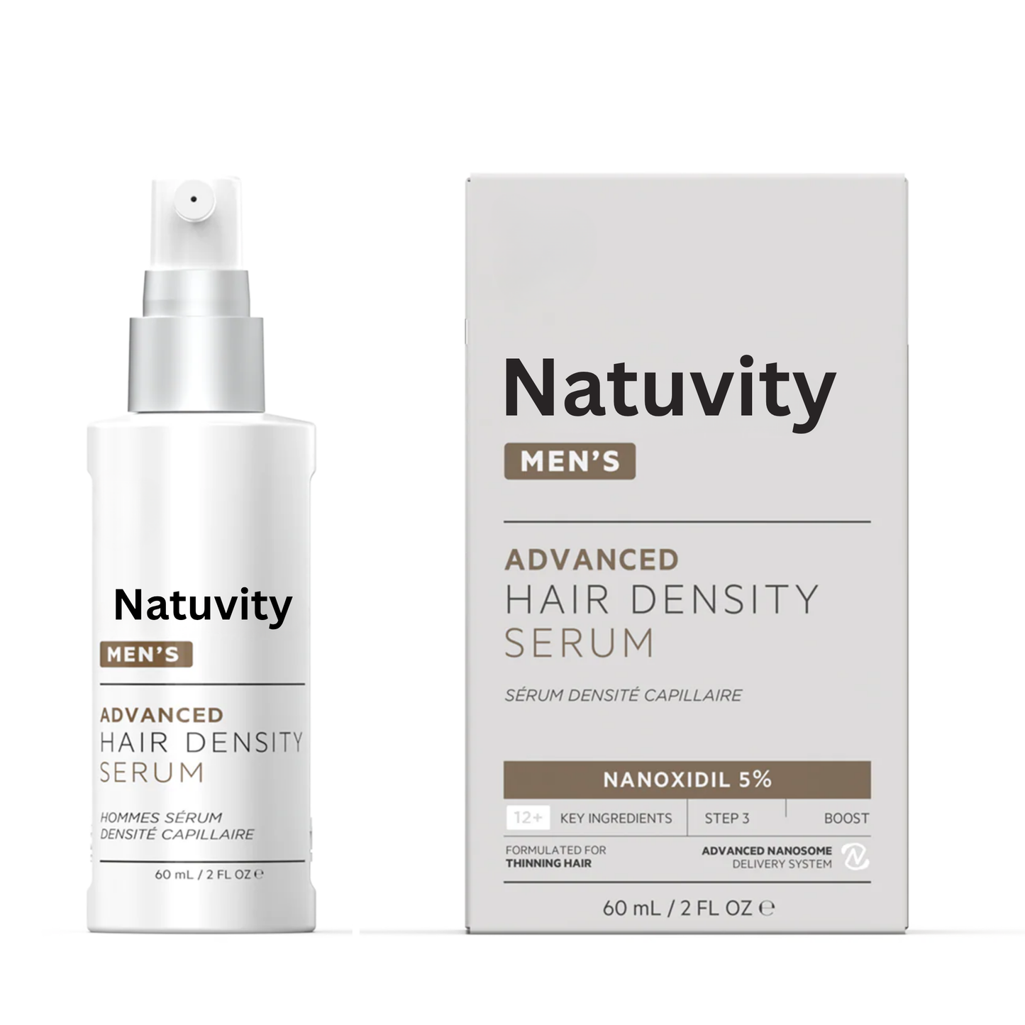 Serum Capilar