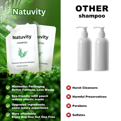 Anti-Hair Fall Hair Loss Treatment